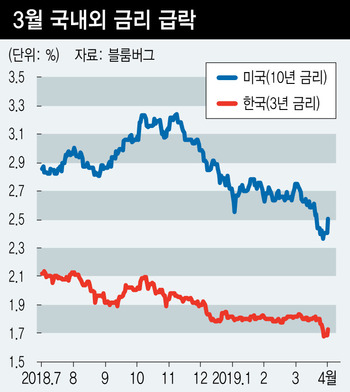 ※ 그래픽을(이미지를) 누르면 확대됩니다.