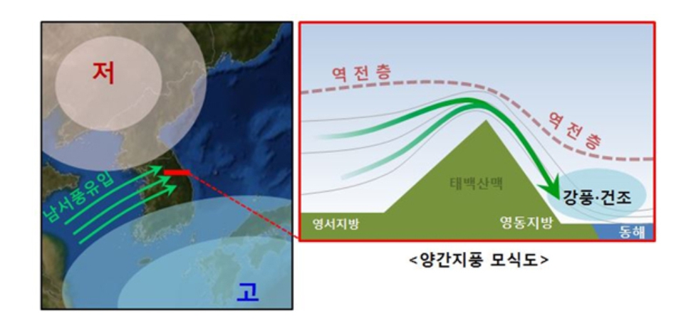 기상청 제공