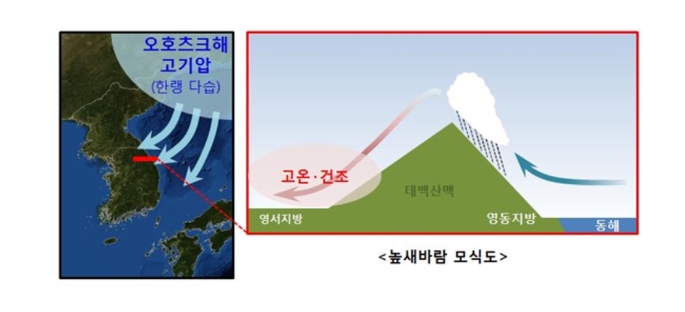 기상청 제공