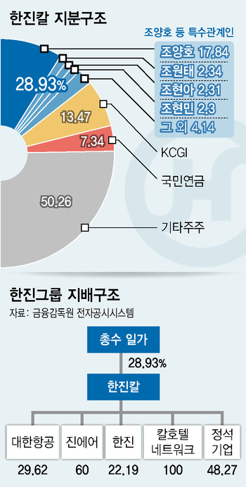 ※ 그래픽을(이미지를) 누르면 확대됩니다.