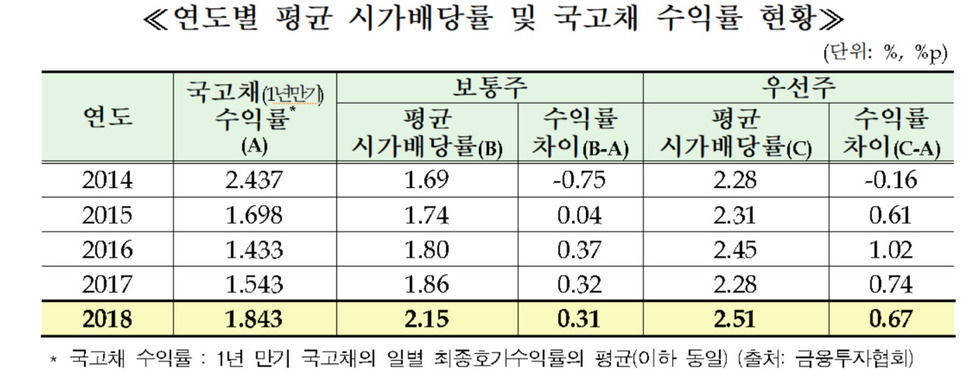 ※ 이미지를 누르면 크게 볼 수 있습니다.