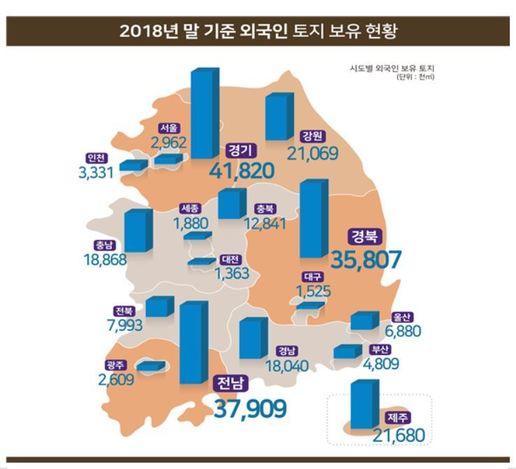 국토교통부 제공.(※ 그래픽을 누르면 크게 볼 수 있습니다.)