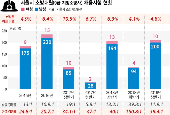 (※ 클릭하면 확대됩니다.)