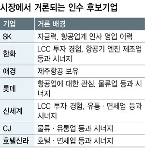 ※ 그래픽을(이미지를) 누르면 확대됩니다.