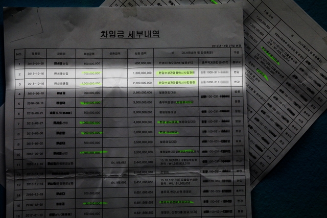 이 단독 확보한 대한민국특수임무유공자회의 차입금 세부 내역 자료. 빌린 돈을 한강수상콜택시 사업에 사용했다는 등의 구체적인 내역이 보인다. 김진수 기자