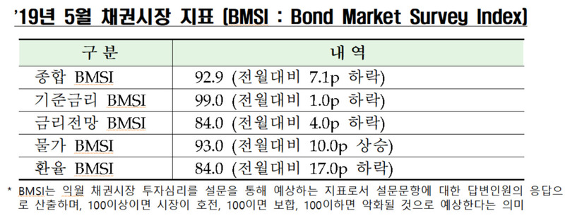 ※ 이미지를 누르면 크게 볼 수 있습니다.