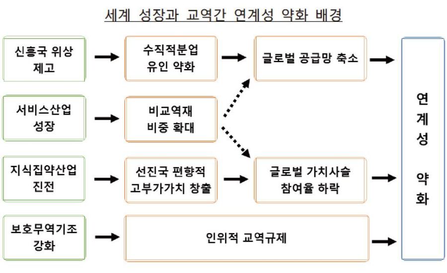 ※ 그래픽을(이미지를) 누르면 크게 볼 수 있습니다.