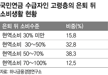 ※ 이미지를 누르면 크게 볼 수 있습니다.