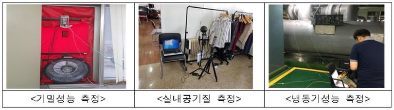 건물 에너지 성능 측정 모습. 국토부 제공