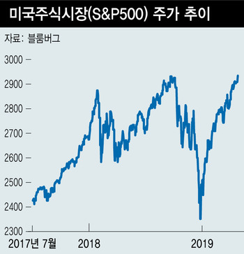 ※ 그래픽을(이미지를) 누르면 확대됩니다.