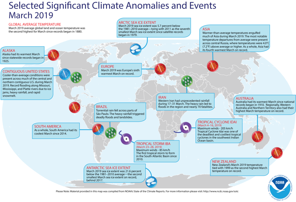 세계 여러 지역이 이른 폭염에 시달리고 있다. 러시아의 3월은 평년보다 4도 높았으며, 유럽 3월 기온은 사상 6번째로 높았다. 호주의 3월 기온은 1910년 관측 이래 가장 높았으며, 알래스카도 1925년 관측 이래 가장 높았다. 미국 해양대기청(NOAA) 제공