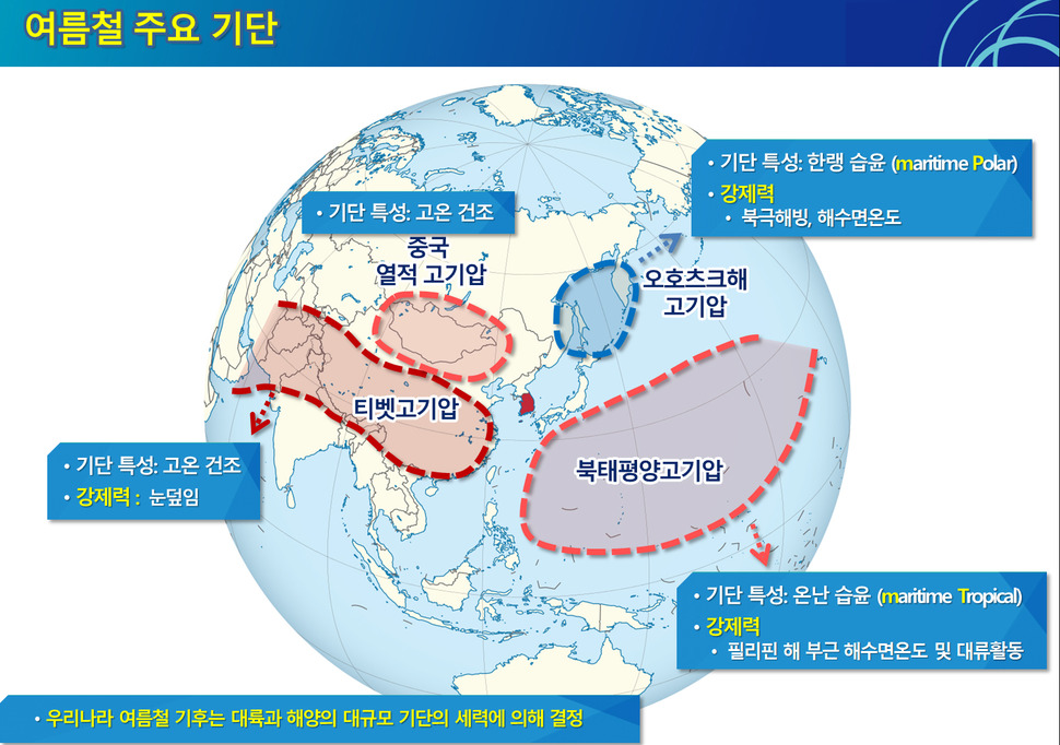 여름철에 한반도에 영향을 끼치는 주요기단들. 기상청 제공