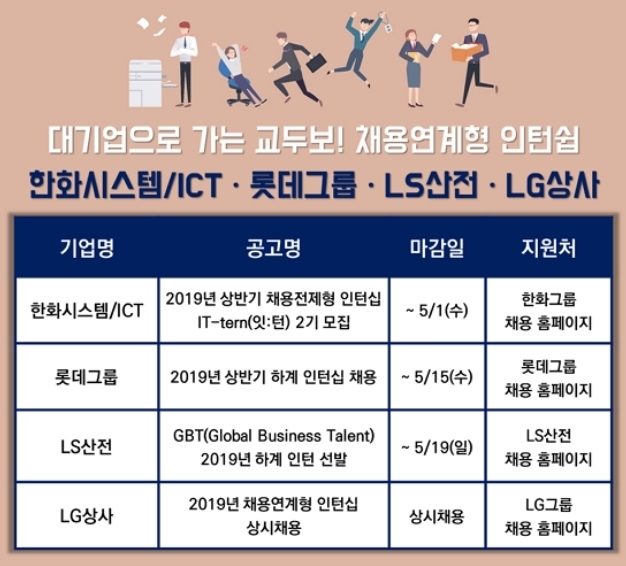 사진제공 인크루트