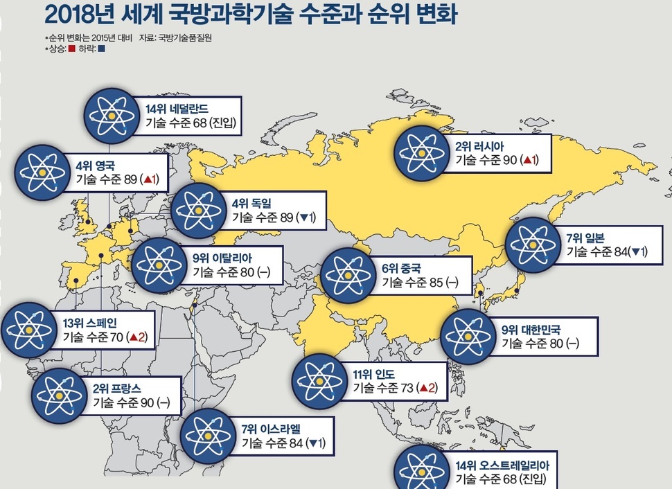 *누르면 크게 해서 볼 수 있습니다.