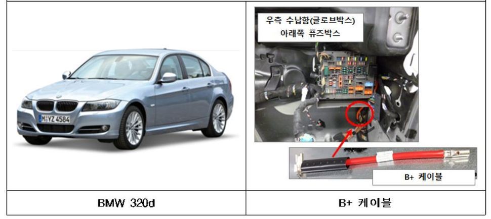 리콜이 결정된 BMW 차량과 결함 부품. 국토부 제공