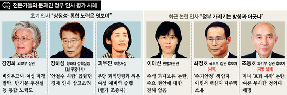 ※ 이미지를 클릭하면 크게 볼 수 있습니다