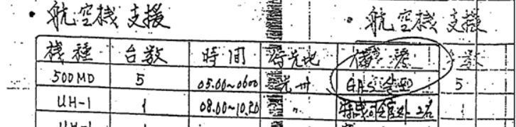 육군본부 작전교육참모부의 ‘작전상황일지’ 80년 5월21일 ‘항공기 지원’ 내역.