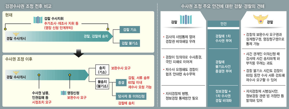 *클릭하면 크게 볼 수 있습니다.