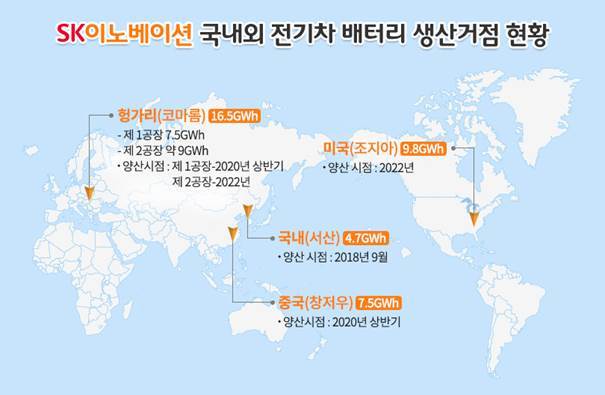 SK이노베이션 제공