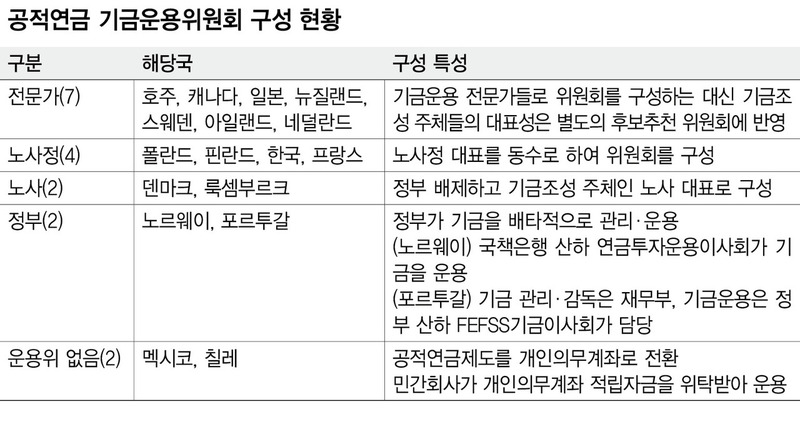 자료: 전경련(한국경제연구원)(※ 이미지를 누르면 크게 볼 수 있습니다.)