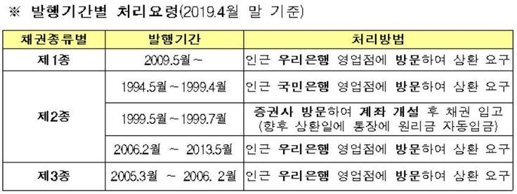 ※ 이미지를 누르면 크게 볼 수 있습니다.