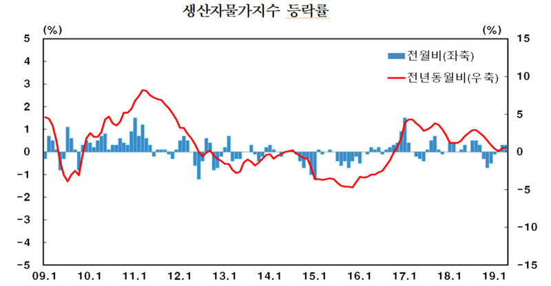 ※ 이미지를 누르면 크게 볼 수 있습니다.