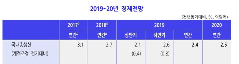 ※ 이미지를 누르면 크게 볼 수 있습니다.