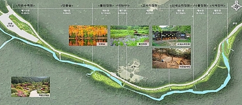 광릉숲길.