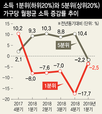 ※ 그래픽을(이미지를) 누르면 확대됩니다.