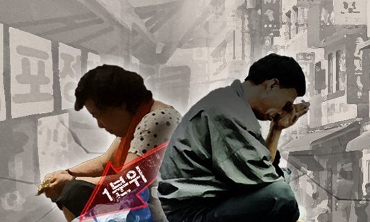 하위 20% 빈곤층 소득, 5분기 연속 감소