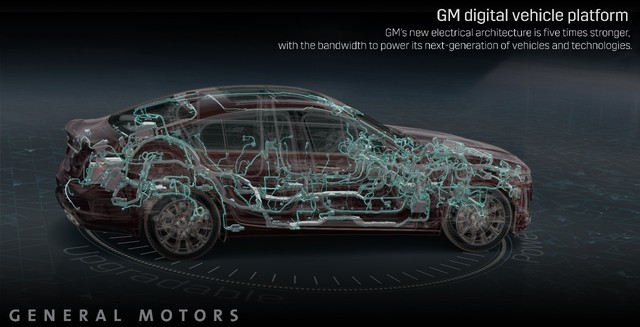 26일 GM이 공개한 차세대 디지털 플랫폼. 한국지엠 제공