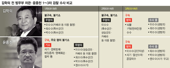 ※ 이미지를 누르면 크게 볼 수 있습니다