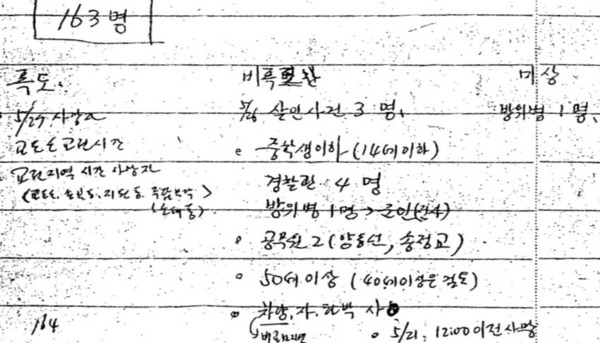 1980년 5·18 당시 보안사령부가 작성한 폭도와 비폭도 기준을 적은 문건.