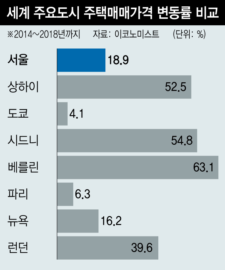 ※ 그래픽을(이미지를) 누르면 확대됩니다.