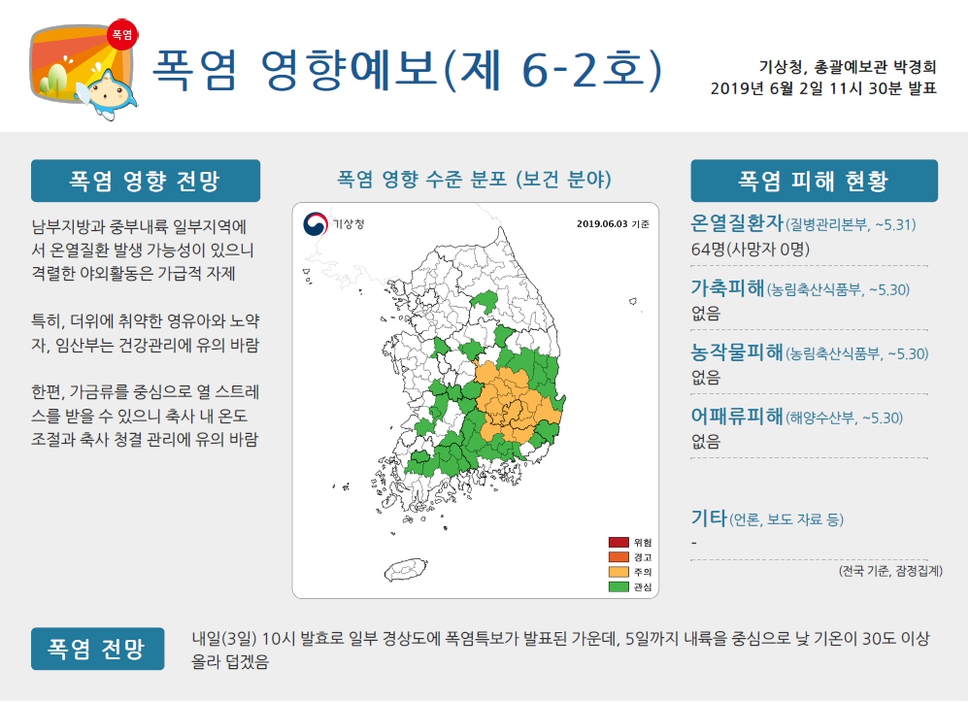 기상청은 1일부터 폭염으로 인한 분야별 위험 수준과 대응요령을 쉽게 나타낸 ‘폭염 영향예보 서비스’를 시작했다. 그림은 6월3일 폭염 영향예보. 기상청 누리집 갈무리