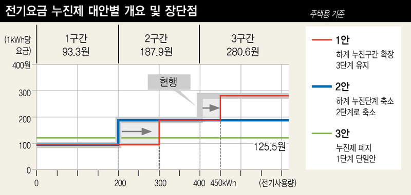 ※ 이미지를 누르면 확대됩니다.