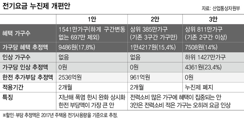 ※ 이미지를 누르면 확대됩니다.