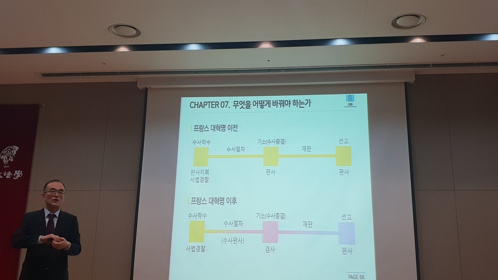 문무일 검찰총장이 5일 오후 자신의 모교인 서울 성북구 고려대학교 법학전문대학원 CJ법학관 지하2층에서 ‘검찰과 민주주의’를 주제로 강연을 하고 있다.