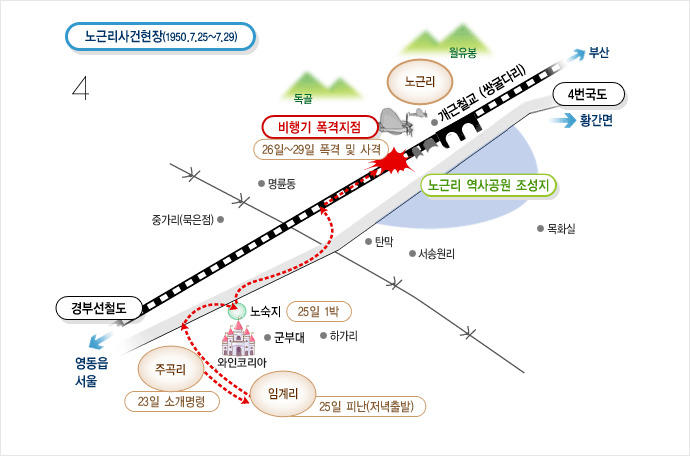 노근리 사건 재연 현황도. 노근리 평화공원 제공