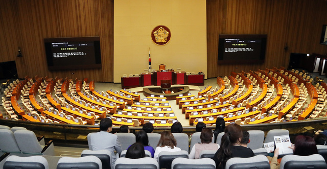 선거제 개편안 등을 신속처리안건으로 지정한 뒤 여야 4당과 자유한국당의 대립이 격화하면서 4월 임시국회가 본회의 한번 못 열고 5월7일 종료됐다. 텅 빈 본회의장에 방청객들이 모여 있다. 김경호 선임기자 jijae@hani.co.kr