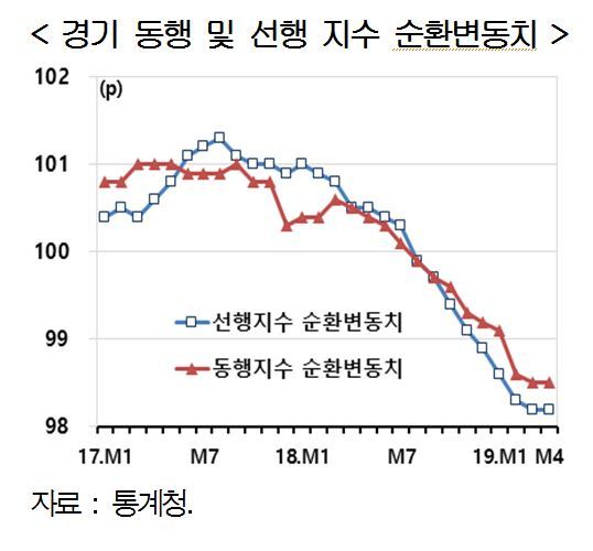 ※ 이미지를 누르면 크게 볼 수 있습니다.
