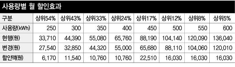 ※ 이미지를 누르면 크게 볼 수 있습니다.