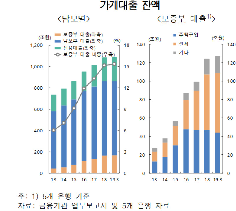※ 이미지를 누르면 크게 볼 수 있습니다.