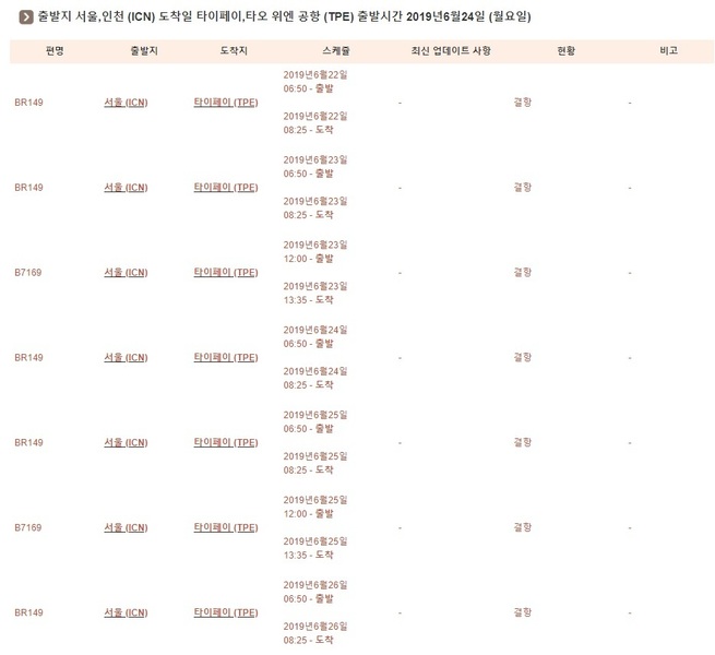 에바항공 노동조합이 20일(현지시각) 저임금 장시간 노동을 지적하며 파업에 나서자 해당 항공사의 인천∼타이베이를 포함한 일부 노선이 결항했다. 에바항공 누리집 갈무리