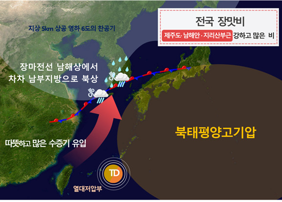 26일 오전 기압계 모식도와 장마전선 위치. 기상청 제공