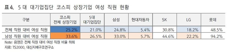 ※ 그래픽을(이미지를) 누르면 확대됩니다.