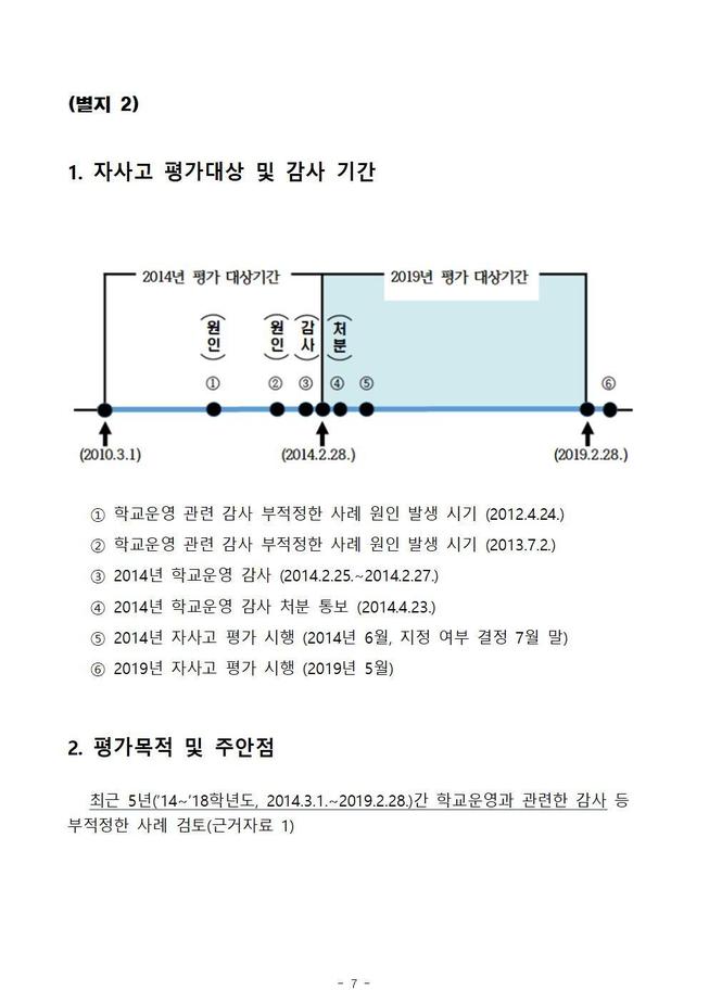 상산고는 2014년 평가에 해당하는 사항이 2019년 평가에 적용돼 감점이 됐다고 주장했다. 상산고 제공