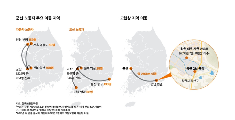 ※클릭하면 큰 그림을 볼 수 있습니다.