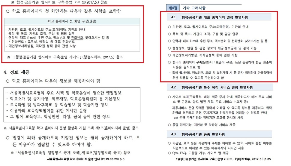 ‘서울시교육청 학교 홈페이지 운영 안내’(왼쪽)와 행정안전부 ‘행정·공공기관 웹사이트 구축·운영 가이드’ 내용 비교. ‘행정정보, 민원 등 관련 정보의 제공·정보공개 및 검색 기능’ 항목이 빠져 있다. 투명사회를 위한 정보공개센터 제공