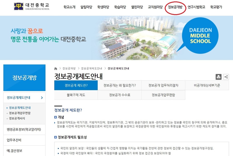 대전중학교 누리집 첫 화면 메뉴에는 ‘정보공개방’이 있고, 여기서 정보공개제도를 자세히 안내하고 있다. 대전중학교 누리집 갈무리